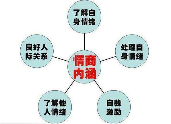高情商回复幽默点缩略图