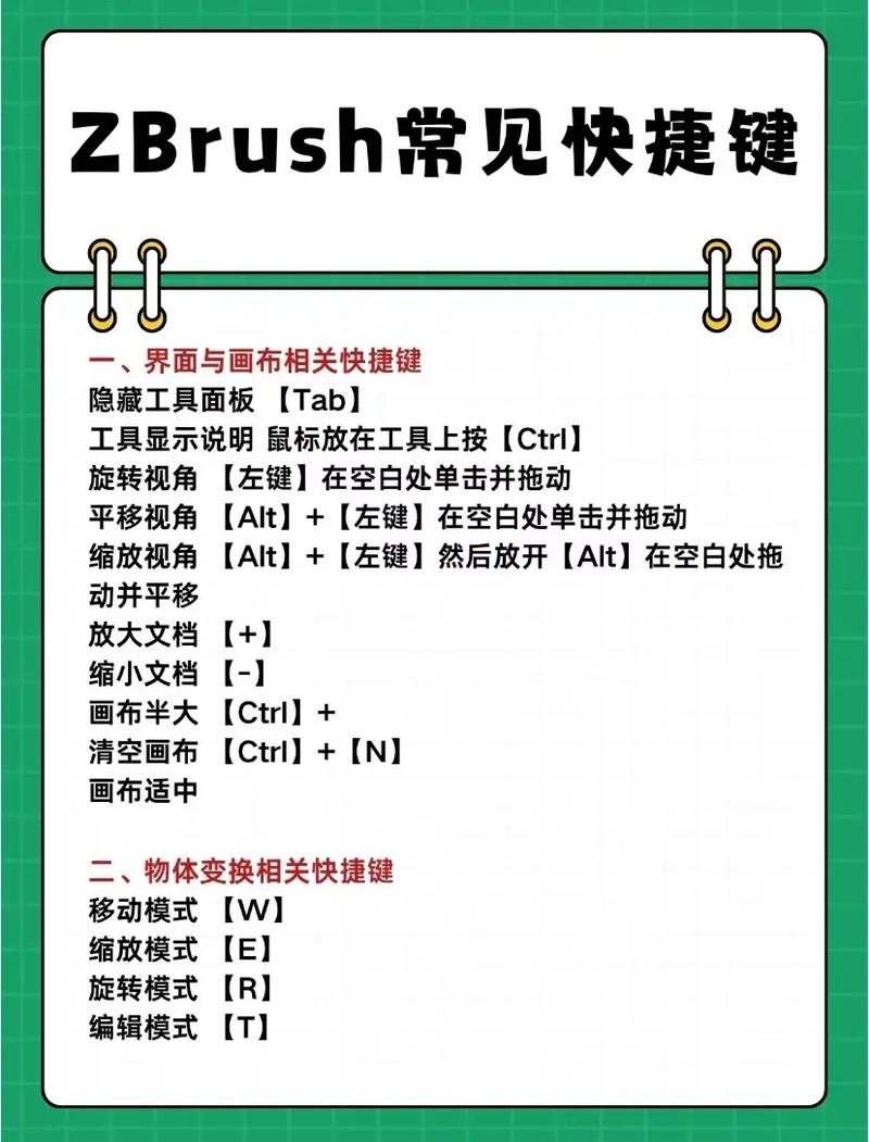 zbrush哪个版本最稳定游戏截图