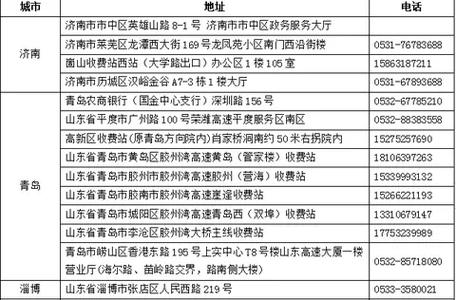 通州etc速通卡服务网点电话缩略图