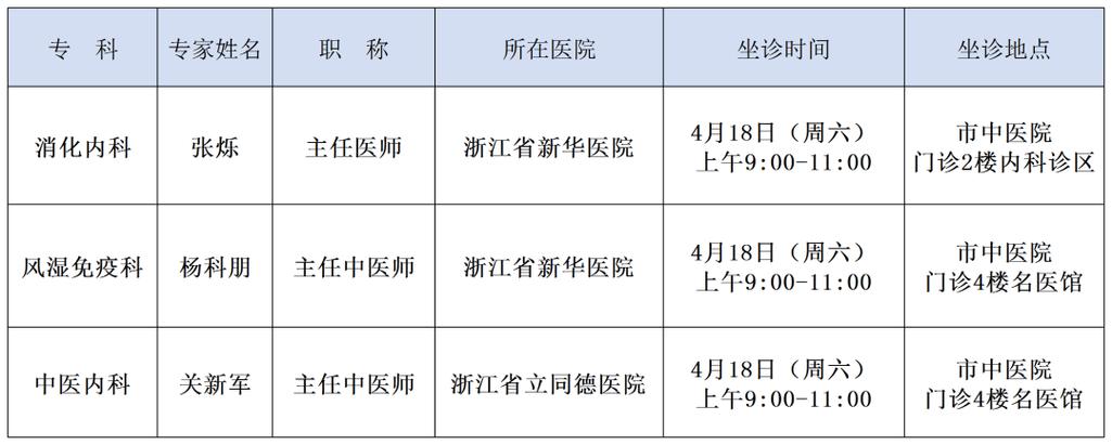 湖州人流哪家医院最好