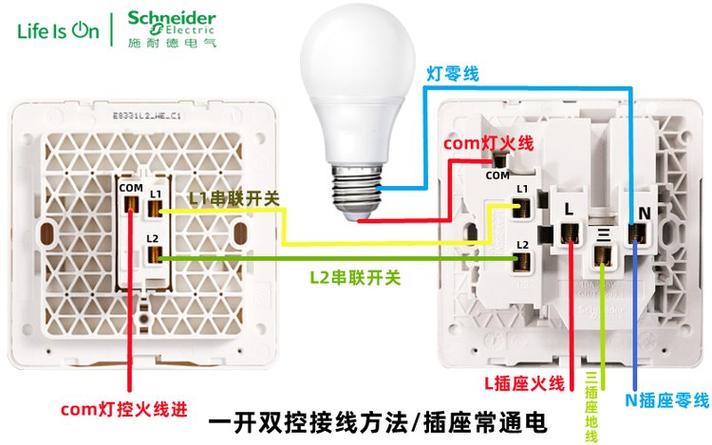 施耐德开关面板的接线方法缩略图