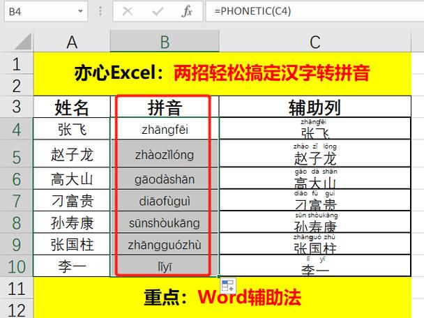 汉字转拼音转换器图标
