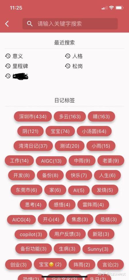 日记软件推荐图标