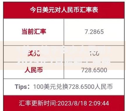 个人兑换美元规定