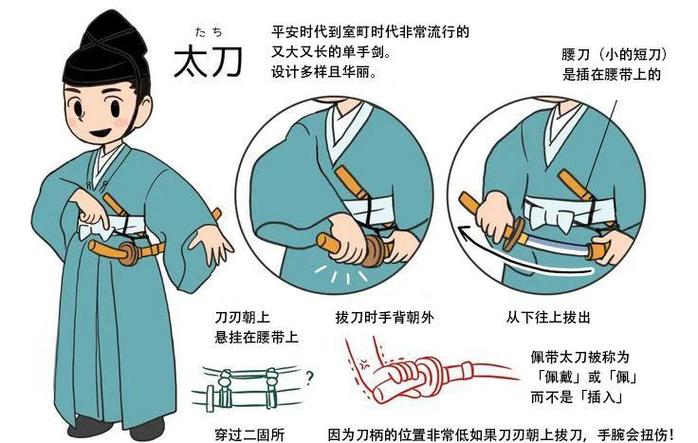 什么铁打刀最好图标