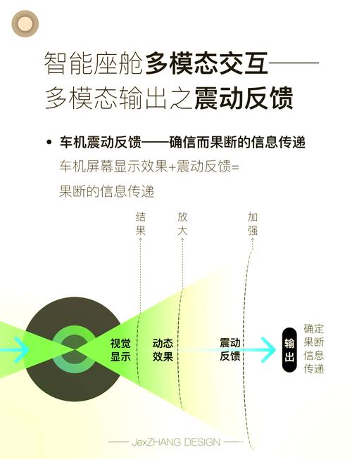 华为MATE60震动反馈