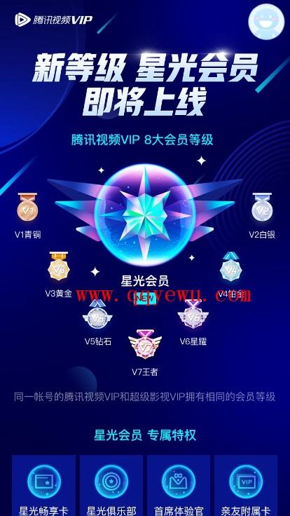 星光会员和超级会员的区别图标