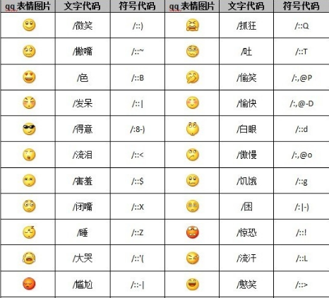 微信表情符号图标