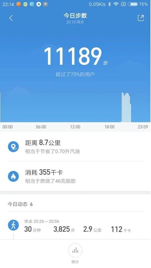 口袋步数图标