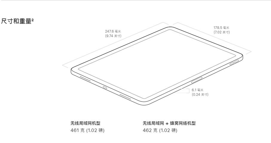 air2尺寸是多少厘米缩略图