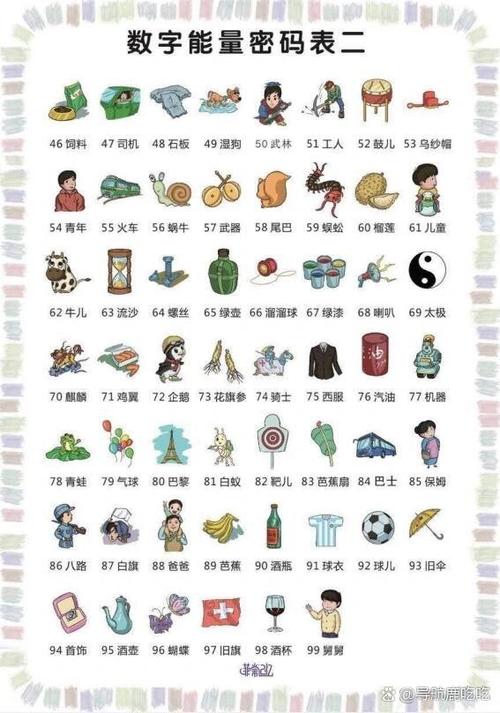 数字能量学手机号码测算游戏截图