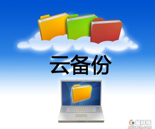 云空间备份数据的方法