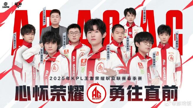 kpl一共有多少支战队图标
