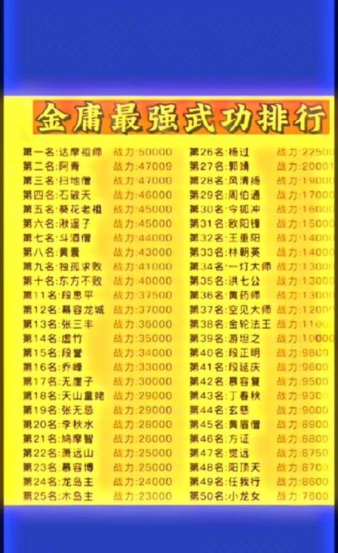 中国武术门派十大排名