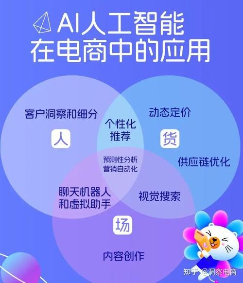 跨境电商erp