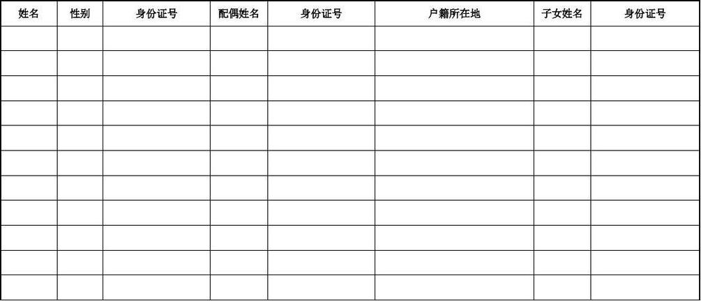 word表格无法随意拖动缩略图