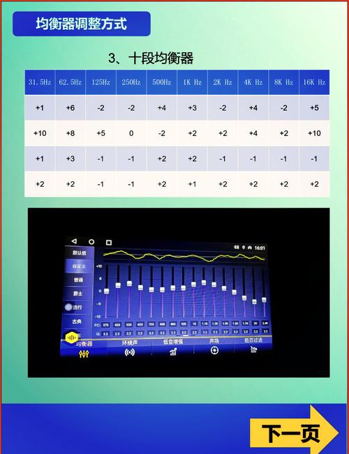 网易云哪里调均衡器