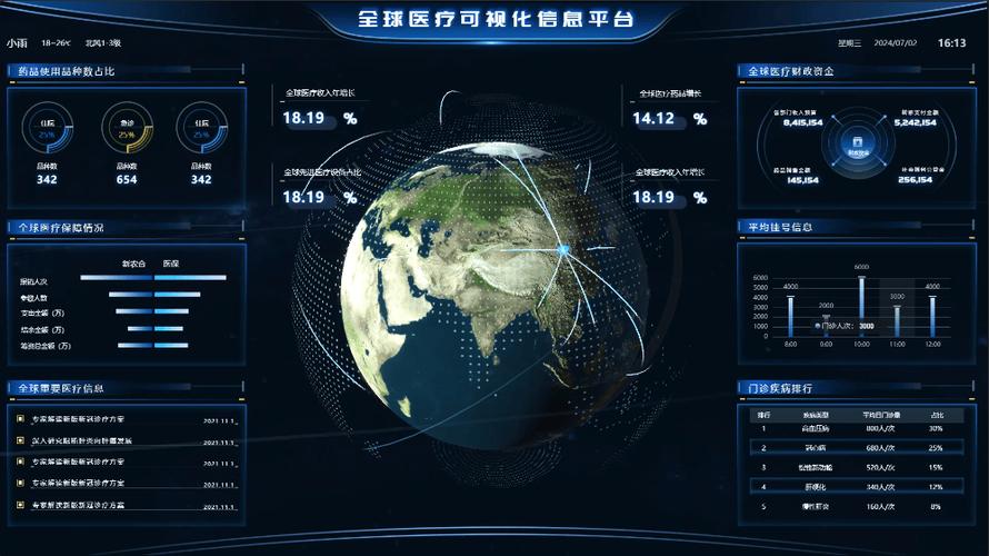 智慧医院平台游戏截图