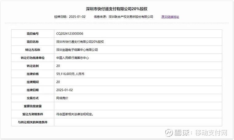 快付通属于哪个平台缩略图