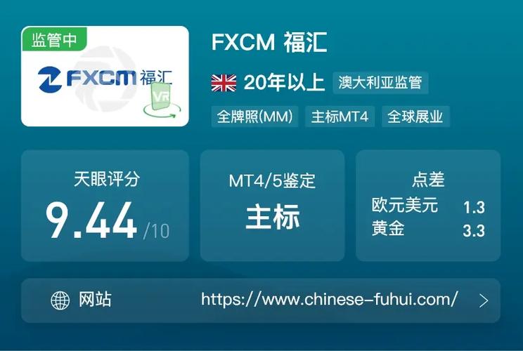 福汇fxcm手机版游戏截图