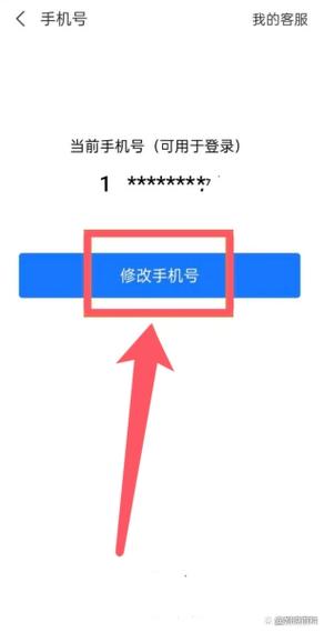 换手机号了各种绑定怎么办图标