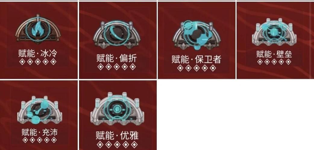 星际战甲满级赋能要多少个
