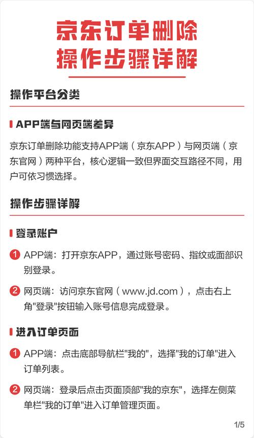 京东订单删除记录怎么恢复缩略图