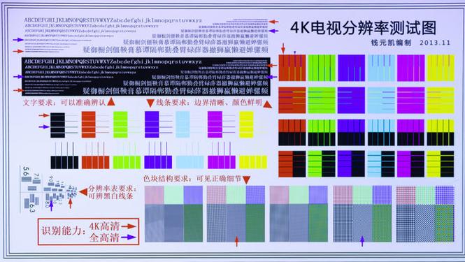 3060能上4k显示器么