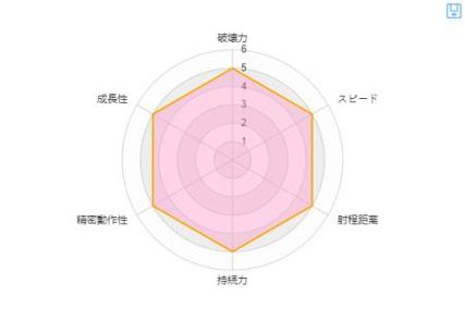 jojo六边形面板生成器图标