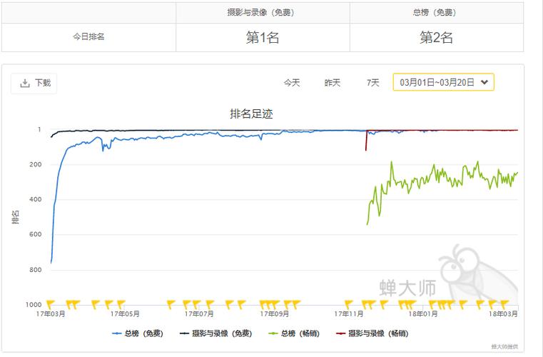 qq说说浏览量算自己吗图标