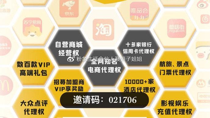 粉象生活粉丝买东西我能赚佣金吗游戏截图