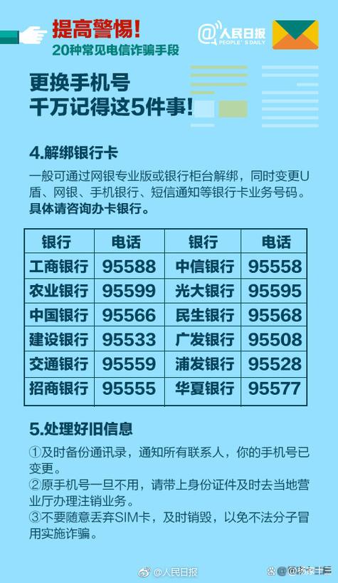 银行卡非本人改手机号码行吗