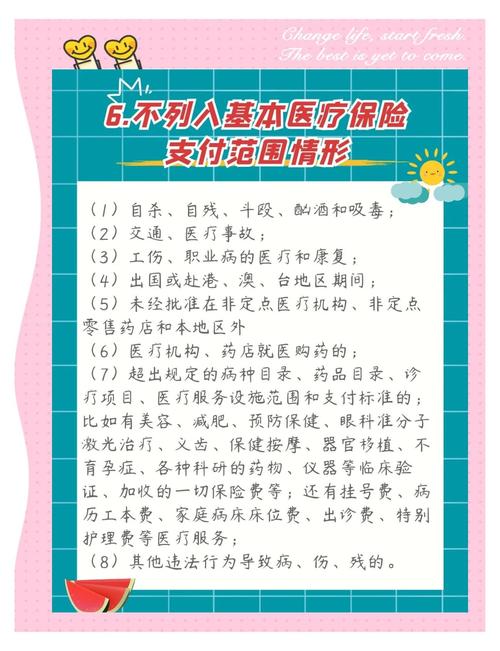 医保卡被锁的预防措施图标