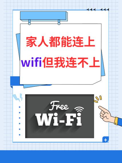 我家wifi连上但是没有网络游戏截图
