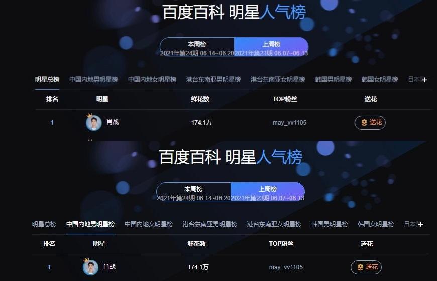 百度人气榜投票入口