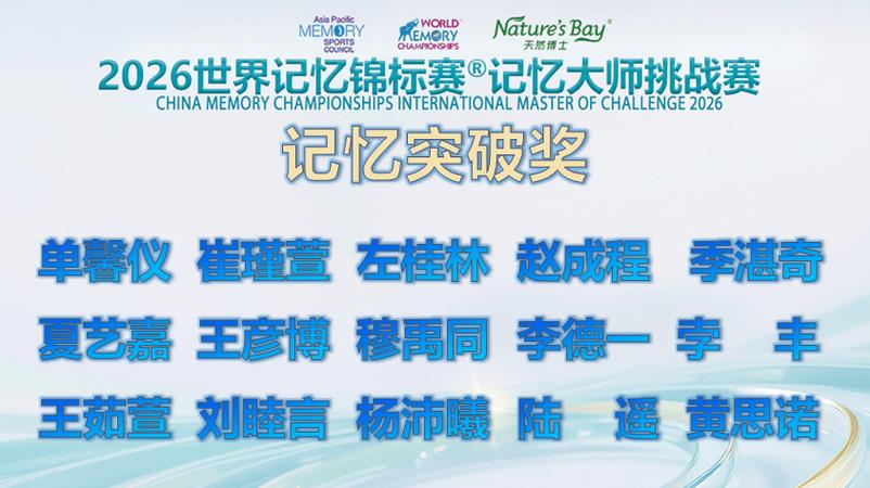cue怎么记忆图标