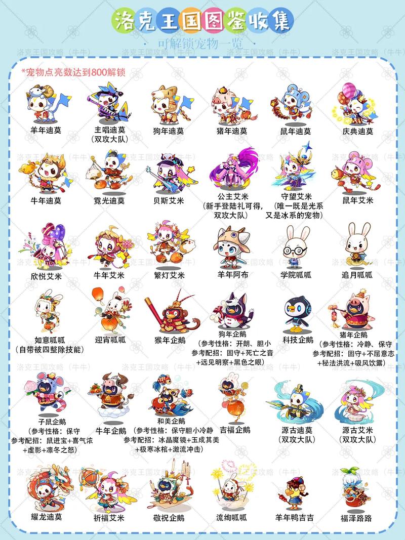 4399洛克王国图鉴大全缩略图