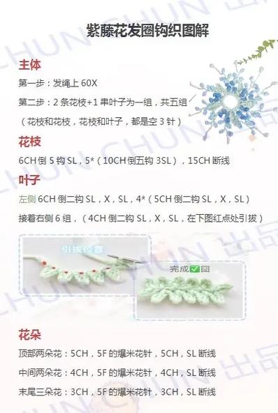 发圈钩织教程图解大全缩略图