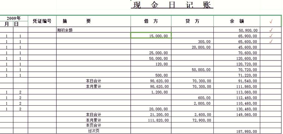 财务账本缩略图