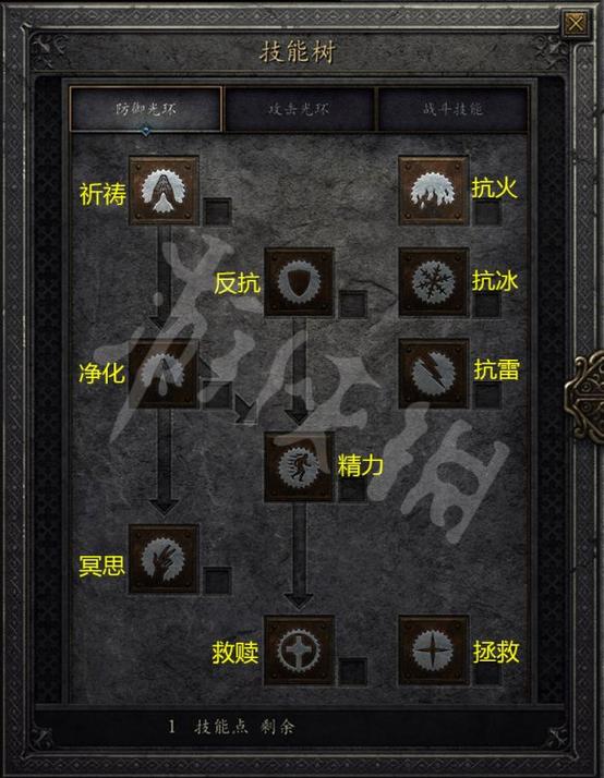 暗黑2技能代码大全游戏截图