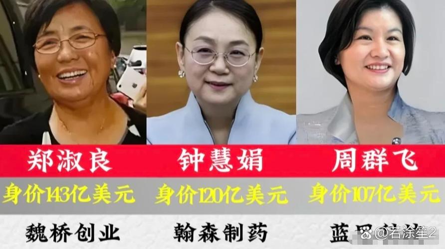 黄峥和马云身价