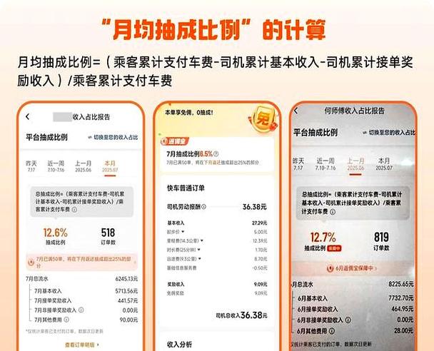 滴滴抽佣金比例缩略图