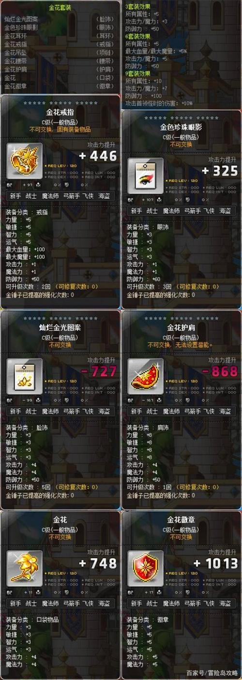 冒险岛boss掉落大全缩略图