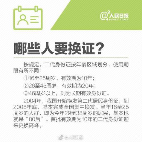 更换第三代身份证需要什么材料图标