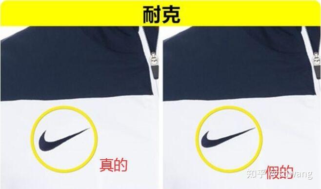 nike真伪查询二维码