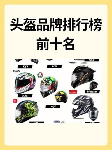 揭面盔agv好还是shoei图标