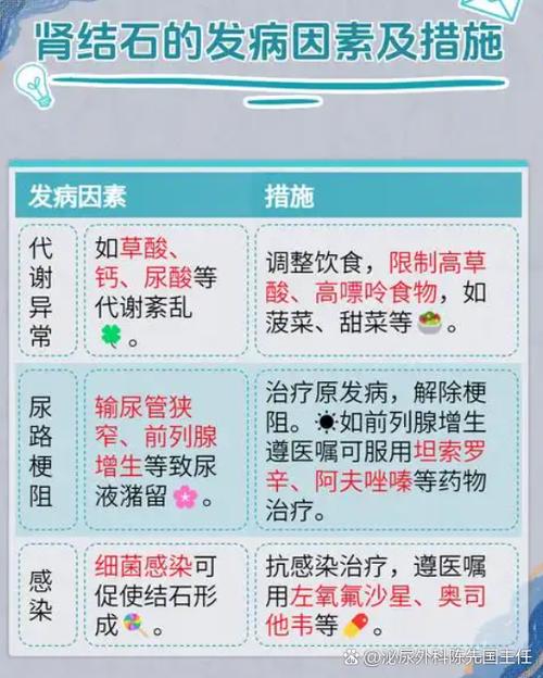 肾结石可以喝柠檬水吗