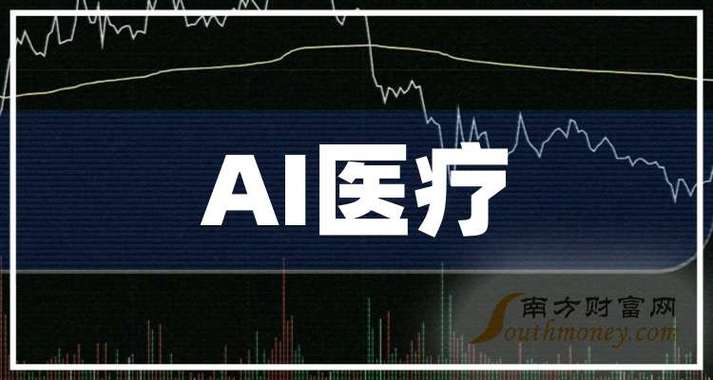 医疗人工智能十大龙头缩略图