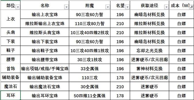 抢夺附魔的作用
