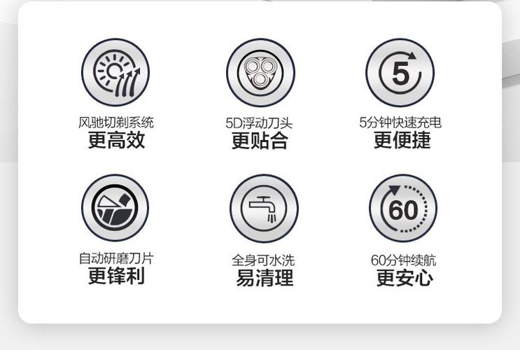 飞利浦水洗的正确方法图标